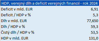 hdp, vd, dvf